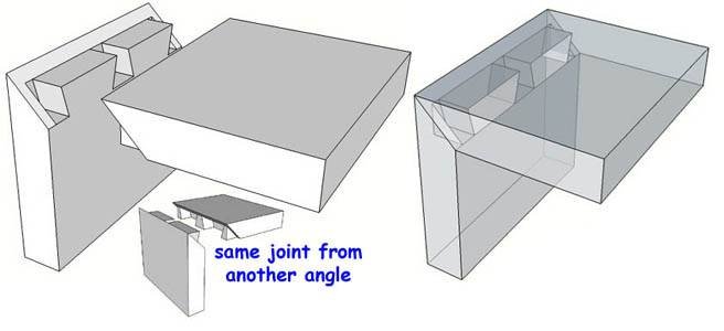 Mitred blind dovetail joint